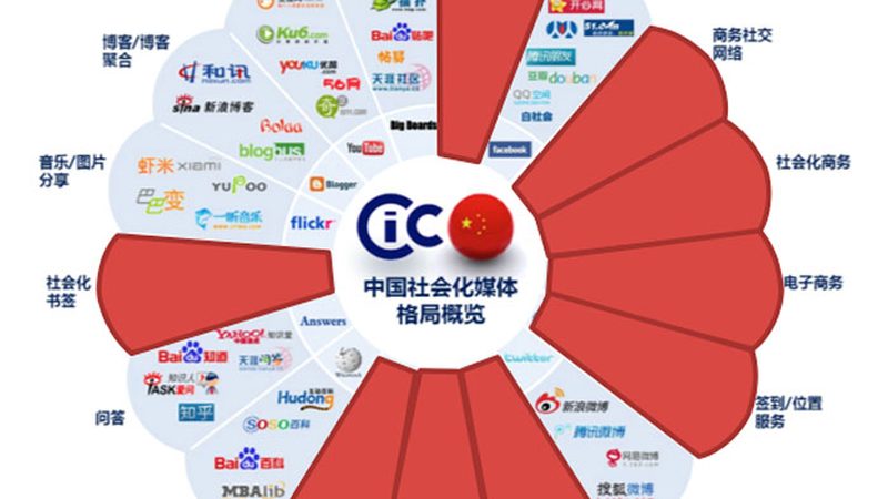 TVC广告片拍摄现场管理的五大关键点